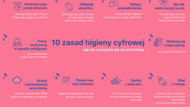 Zasady higieny cyfrowej 