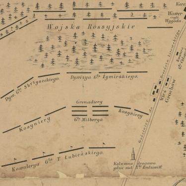 Plan bitwy w Olszynce Grochowskiej. Domena publiczna. Źródło: https://twojahistoria.pl/encyklopedia/leksykon-bitew/